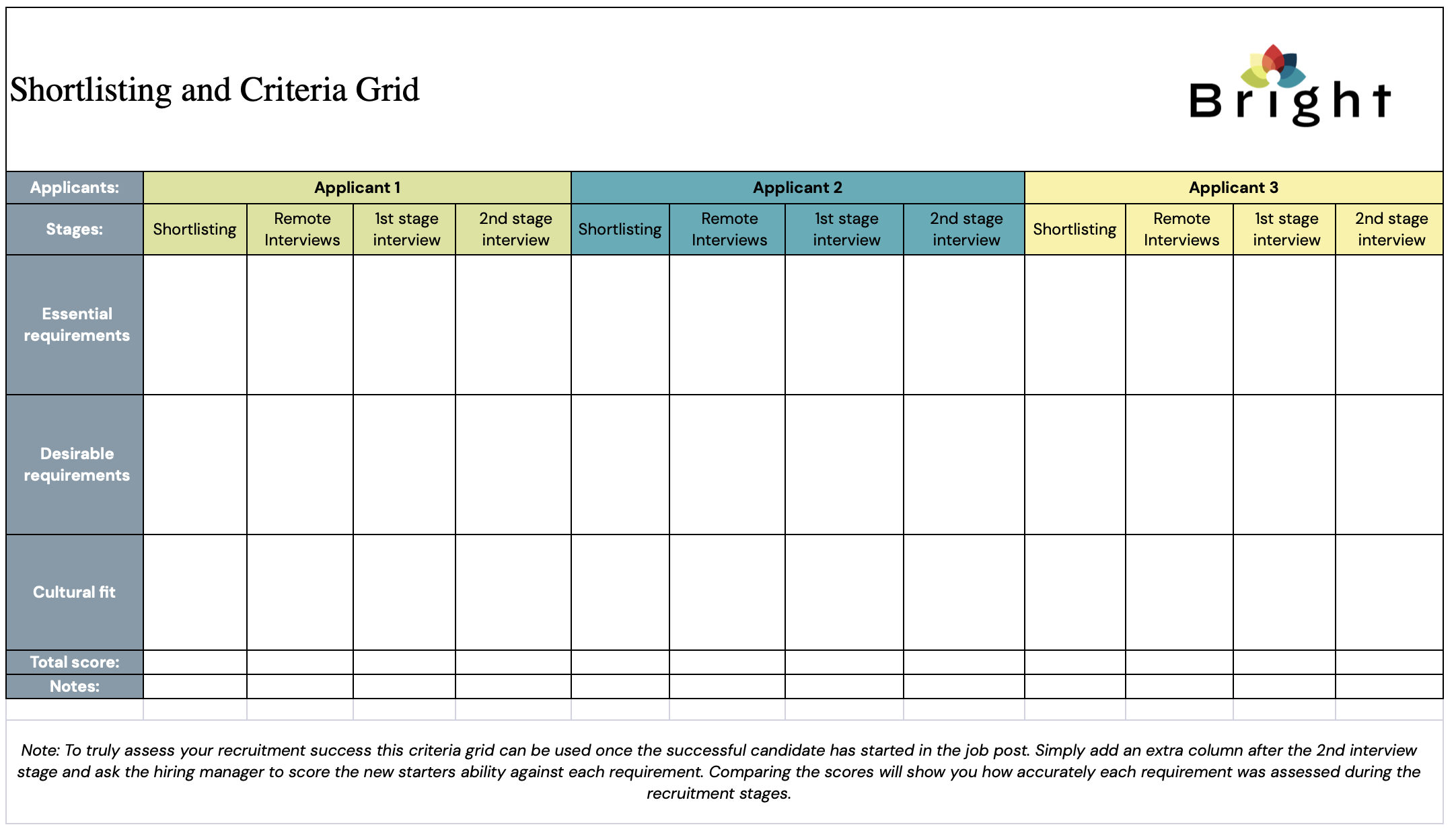 Shortlisting grid